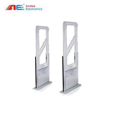 A antena de alta frequência da porta do RFID encaixou com sistema de For Staff Attendance do leitor de 13.56MHz RFID